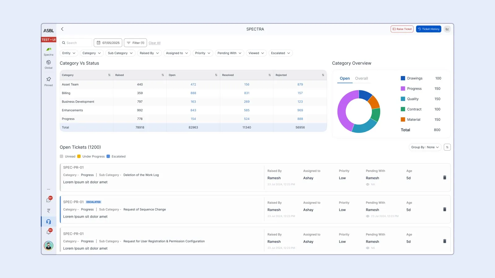 ASBL Support System